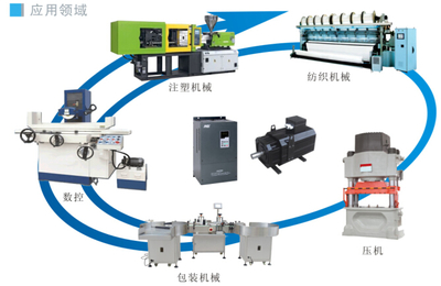 廣州市珠峰電氣伺服電機(jī)簡(jiǎn)介