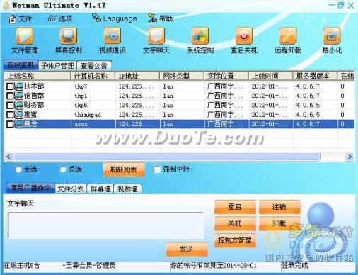 神兵利器助陣遠程控制,細數網絡人九大優勢